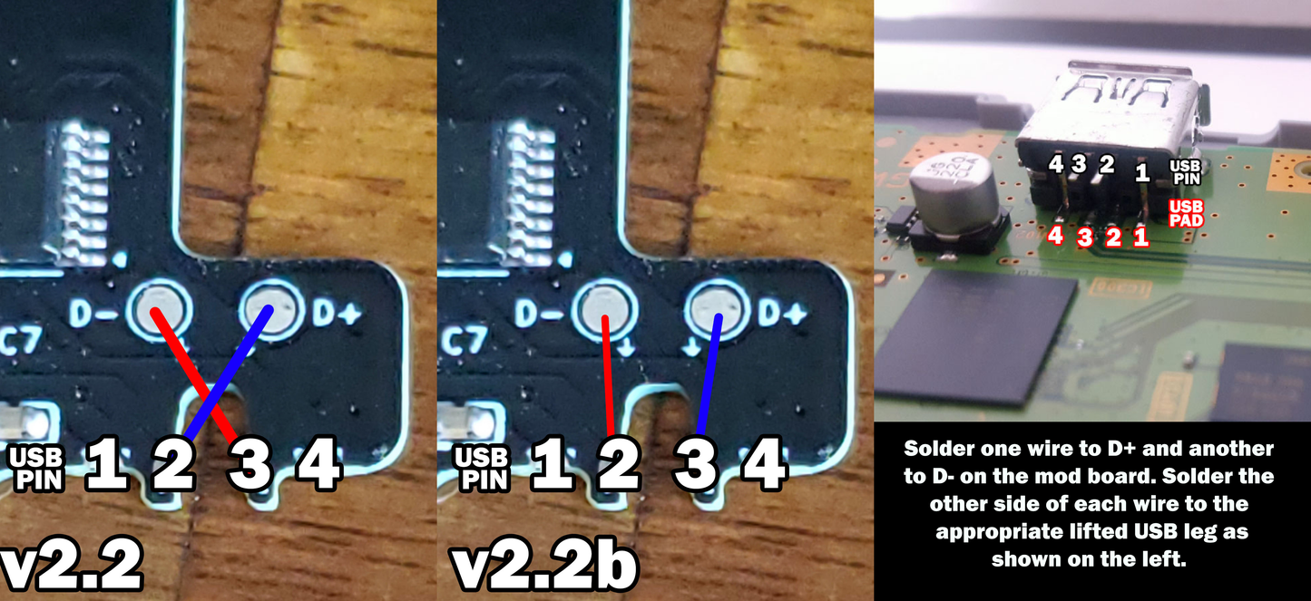 PS Mini SD Storage EX - Playstation Classic Mini Internal Storage Mod Board